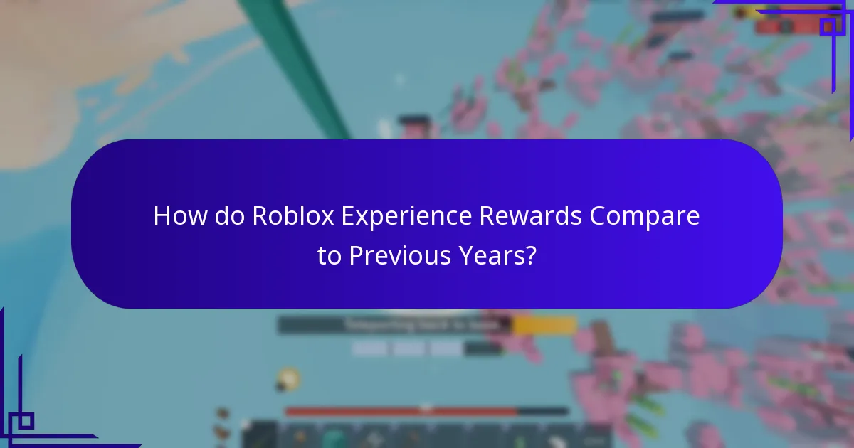 What are Anniversary Rewards in Roblox?